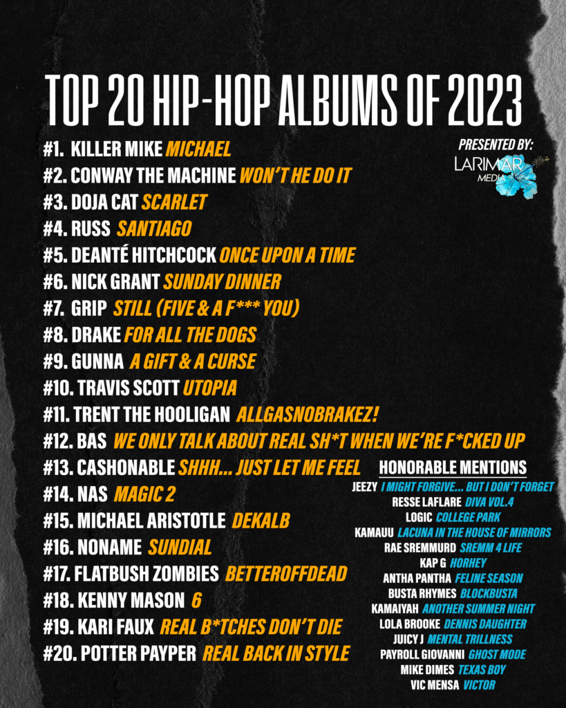 Hip-Hop Albums 2023