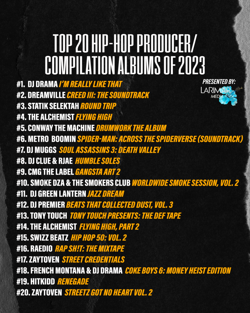 Hip-Hop Producer/Compilation Albums 2023