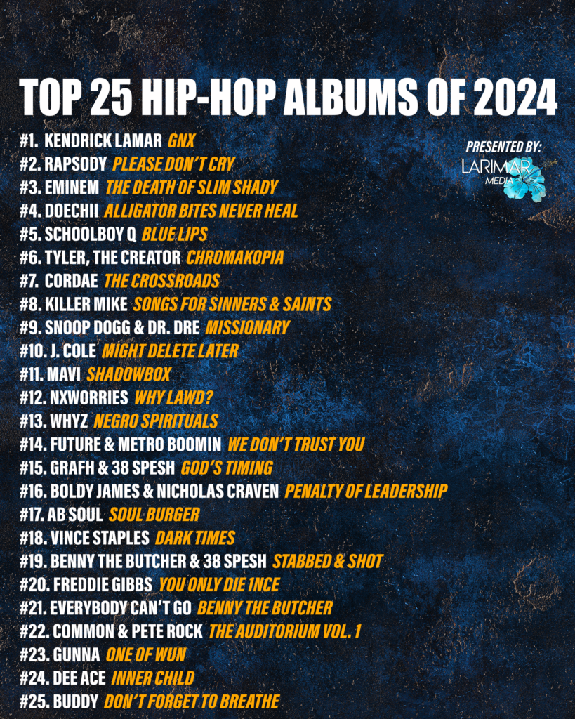 Top 25 Hip-Hop Albums of 2024